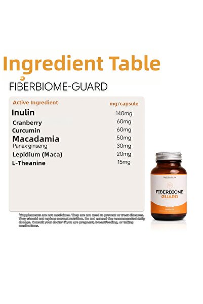 Next Microbiome Fiberbiome-Guard Prebiotic Dietary Supplement