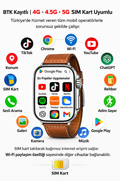 Maybax Haino Teko 5G Destekli Sim Kartlı Kameralı Sesli Görüntülü Arama Andro...