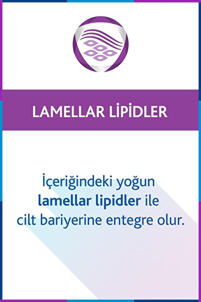 Bepanthol Sensiderm 20 gr