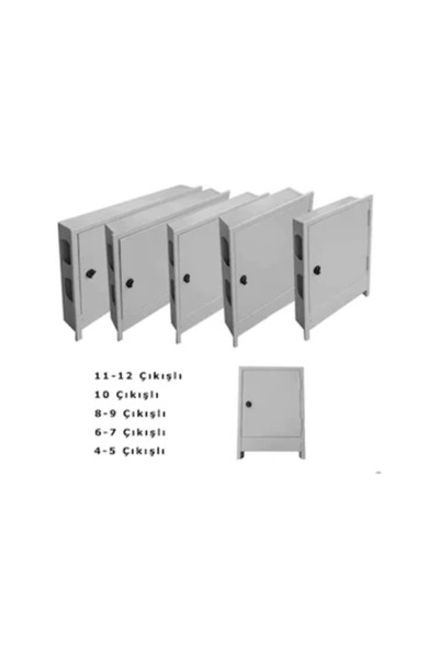 GÜÇLÜ PANO 8 - 9 Delikli Kollektör Dolabı 60 X 65 X 12.5 Cm