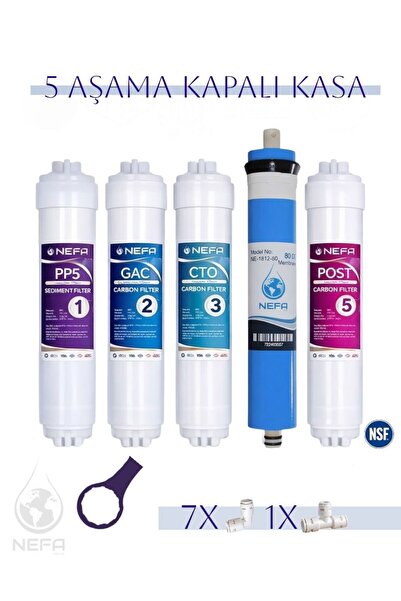 Nefa Tüm Kapalı Kasalar Ve Ihlas (SİLVER, PLUS, PLATİNUM), Conax Uyumlu, 5'li...