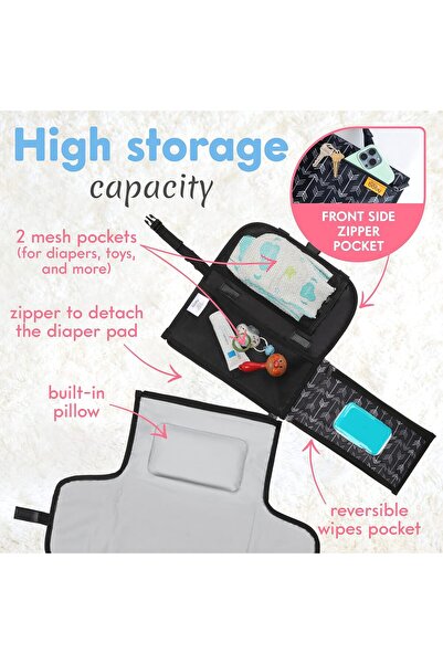 Arabest Portable Diaper Changing Pad, Baby Travel Changer Bag with Wipes Pock...