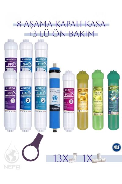 Nefa Tüm Kapalı Kasalar Ve Ihlas (SİLVER, PLUS, PLATİNUM) Uyumlu, 1,5 Yıllık ...