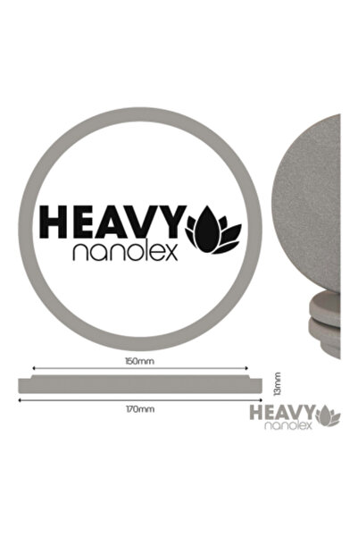 NANOLEX Burete abraziv de lustruit Nanolex, disc de lustruit rezistent, 170x1...