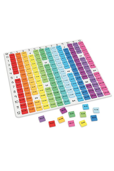 Learning Resources Rainbow multiplication table