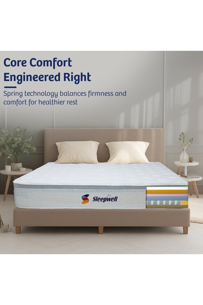 Sleepwell Executive Bonnell Spring | Spine Support | Cool Foam | Single Size 200L x 90W x 25H cm