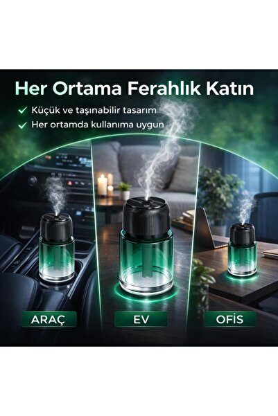 coofbe Otomatik 160Ml Şarjlı Araç Aroma Difüzör Oto Kokusu Işıklı Ev Oda Araba Koku Makinası Aromate