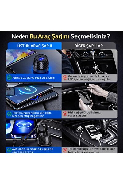 coofbe Şarj Akım Korumalı 48W 2 Portlu Araç Şarj Aleti Araç Çakmaklık Şarj Aleti Type-C Ve USB Giriş