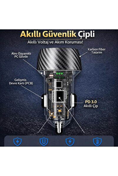 coofbe Şarj Akım Korumalı 48W 2 Portlu Araç Şarj Aleti Araç Çakmaklık Şarj Aleti Type-C Ve USB Giriş