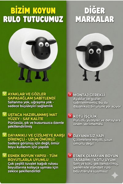 Playtronik Decorative Black Sheep Figured Toilet Paper Holder - Installation-Free Bathroom Organizer