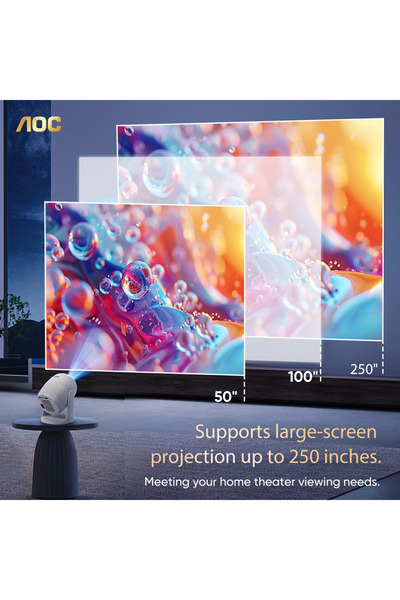 Aoc 4K Supported Mini Projector: 8000 Lumens, 1080P & 40-250 Inch Screen