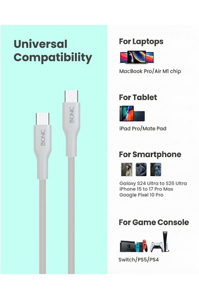 Bionic Premium 45W USB-C to USB-C Fast Charging Cable Type-C for iPhone 15 16 17 Galaxy S25 Nylon Braided