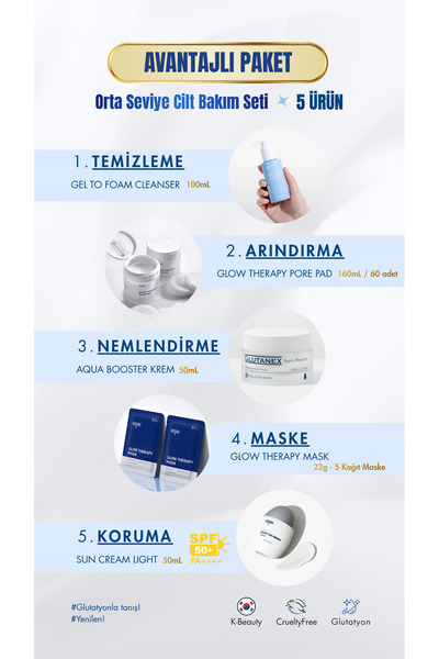 GLUTANEX Orta Seviye Kore Cilt Bakım Seti–Cleanser, Pore Pad, Aqua Booster, M...