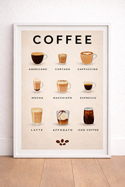 artera casa Coffee Çeşitleri Poster Tablo – Modern Mutfak ve Kahve Köşesi Duv...