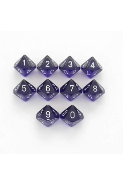 Chessex Διαφανές Πολυεδρικό Σετ Δεκάεδρων (d10) - Μωβ/λευκό