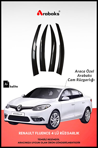 Arabaks Renault Fluence Cam Rüzgarlığı 4'lü Takım (MUGEN TİP, DAYANIKLI MALZE...