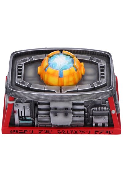 Nemesis Now Matricea de leadership a Transformers