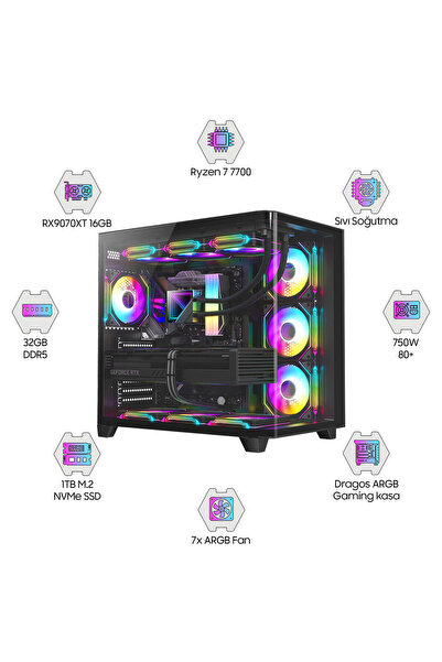 DRAGOS DRx7523 Ryzen 7 7700 32GB DDR5 1TB M2 NVMe SSD 16GB RX9070XT Oem Paket