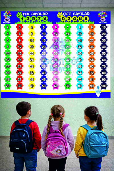 Göktuğ Hediyelik Ritmik SaymaVinil Ritmik Sayma Okul Ve Kreşler İçin 1.sınıf ...