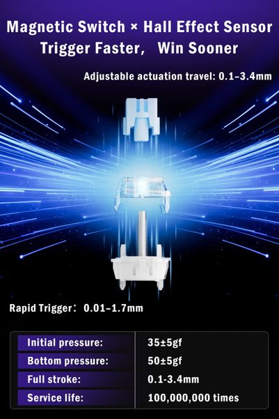 DuneVoyager لوحة مفاتيح ألعاب مغناطيسية COER 68C، تصميم 65% بـ 68 مفتاحًا، أغطية مفاتيح PBT عربية، مفاتيح Hall Effect سريعة الاستجابة، معدل استطلاع 8KHz و 128K، 0.01 RT، إضاءة خلفية RGB، تركيب علوي، كابل نحاسي نقي 8K
