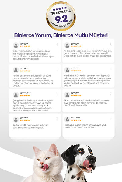 Twinkle Tavuklu Kısırlaştırılmış Kedi Maması 10 Kg – Yetişkin Kediler İçin Dengeli Beslenme