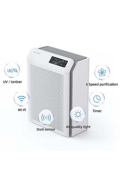 EvoAir Purificator de aer HOMI P300, 300m³/h, WI-FI, Filtru True Hepa, Senzor Calitate Aer, Alb