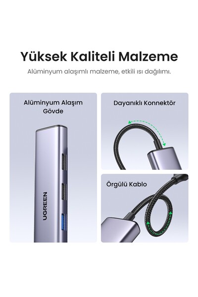 Ugreen Revedok 5-in-1 Type-C Giriş 3xUSB-A, 1xUSB-C PD 100W, 1x 4K/30Hz HDMI - Gri