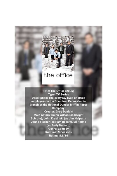 OEM The Office Infographic Poster (2005), Minimalist Design, Premium Cardboar...