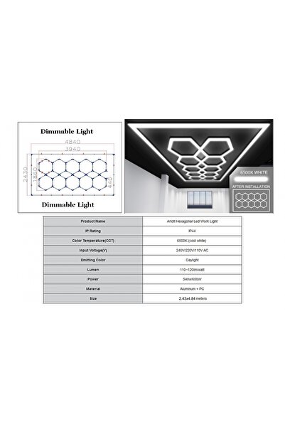 tuningset Sistem de iluminat de tavan hexagonal cu formă de fagure de miere, ...