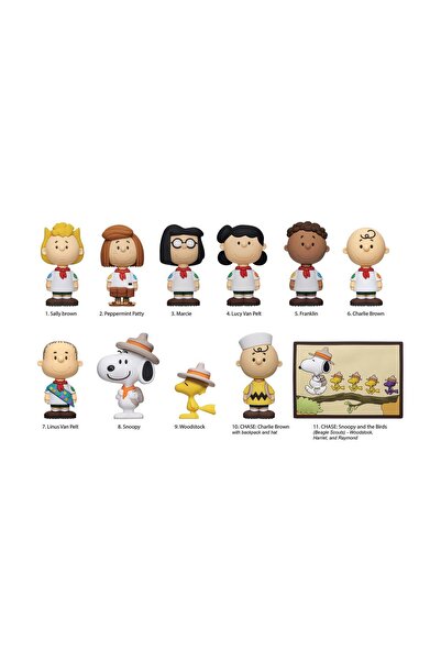 Monogram International Κλιπς Τσάντα από αφρώδες υλικό Monogram Peanuts (τυφλή...