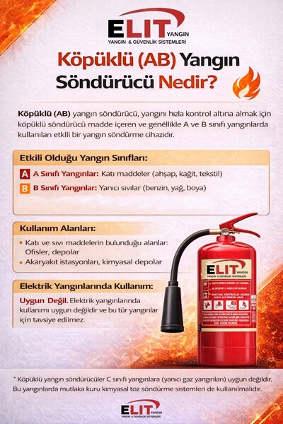 ELİT YANGIN VE GÜVENLİK SİSTEMLERİ 6 KG RUHSATA UYGUN KÖPÜKLÜ YANGIN TÜPÜ TSE...
