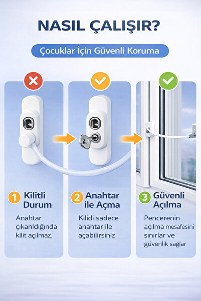 FIDUCIA Çelik Halatlı Pencere Güvenlik Kilidi Anahtarlı PVC Pimapen Cam Kilidi Bebek Çocuk Emniyet Kilidi