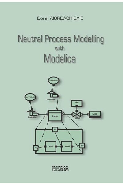 Matrix Rom Modelarea proceselor neutre cu Modelica, Dorel Aio