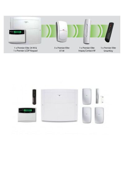GÜMRÜK BEY Texecom Premier Elite 24-W Ricochet Alarm Sistemi | Kablosuz Hibri...
