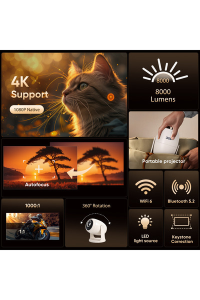 Aoc Smart Mini Projector by AOC: Android 12.0, WiFi 6, 4K Support & 8000 Lumens