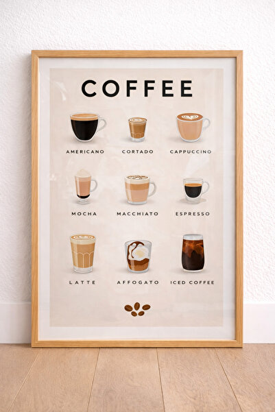 artera casa Coffee Çeşitleri Poster Tablo – Modern Mutfak ve Kahve Köşesi Duv...