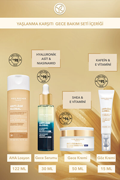 Yves Rocher Yaşlanma Karşıtı Gece Bakım Seti- Gece Serumu 30ml&Gece Kremi 50ml &Göz Kremi 15ml&AHA Losyon 122ml