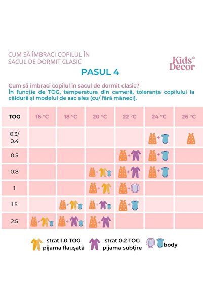 kidsdecor Sac de dormit pentru copii 0-3 luni, Baby Bear roz, grosime 0.5 tog 60 cm
