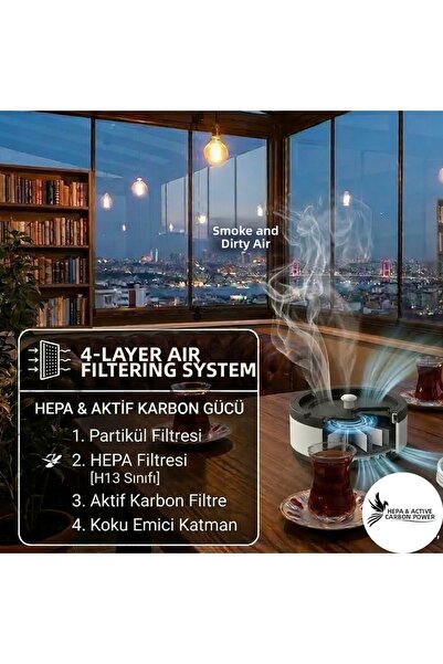 Eşya Dünyası Smart Smoke Absorber Ashtray - Automatic Ashtray with Air Purifi...