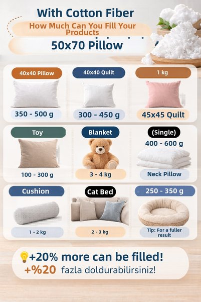 Elyaf Sepeti 100% Bead Fiber 1 kg Pillow Duvet Toy Material