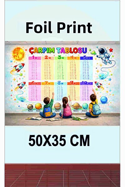 Göktuğ Hediyelik Autocolant Educativ Planete și Tabelul Înmulțirilor 50x35 cm