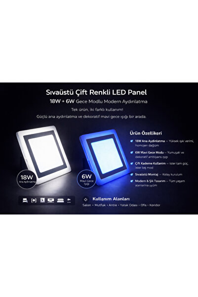 Genel Markalar Çift Renkli 18+6 W Led Panel Sıva Üstü Kare Spot Armatür (Mavi...