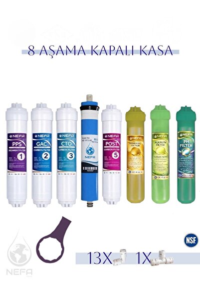 Nefa Tüm Kapalı Kasalar Ve İhlas (Silver,Plus,Platinum Uyumlu), 8'Li Filtre S...