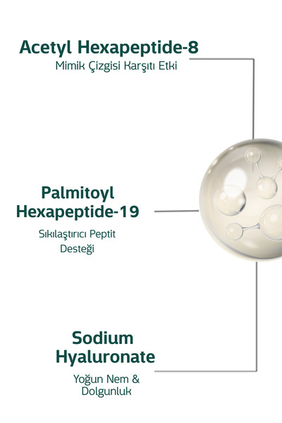 Dernica PEP-2 Collagen Complex - Kırışıklık Karşıtı & Sıkılaştırıcı Yoğun Bakım Kolajen Serum