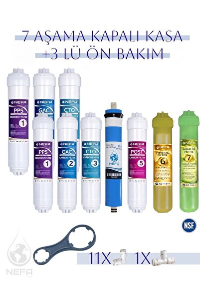 Nefa Tüm Kapalı Kasalar Ve Ihlas (SİLVER, PLUS, PLATİNUM) Uyumlu, 1,5 Yıllık ...