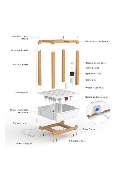 Ermonix Garden Cube Hydroponics Growing System