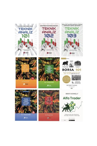 Scala Yayıncılık teknik analiz (grafik ve mum formasyonlari) 1,2,3 + teknik a...