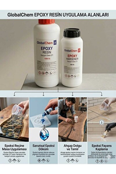 GLOBALSEAGULL GlobalChem Şeffaf Epoksi Reçine Seti 1.5 KG 1000gr Reçine + 500gr