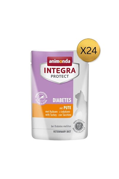 Animonda Hrana umedă pentru pisici, Animonda, Integra Protect , Curcan, set 2...