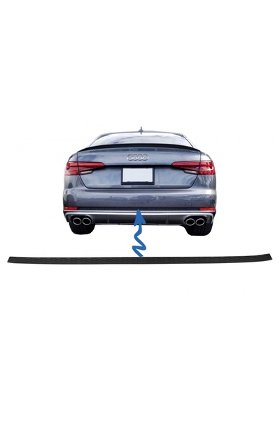 tuningset Διακοσμητικό Πίσω Προφυλακτήρα κατάλληλο για Audi A4 B9 8W 2016-201...